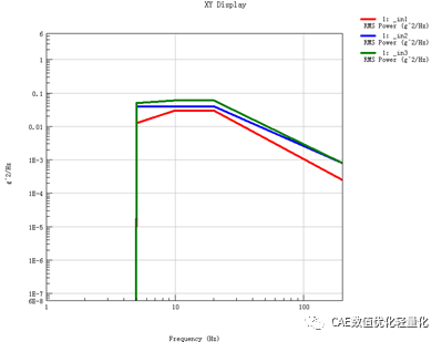 ansys2024安装在a卡的电脑上,警告缺少英